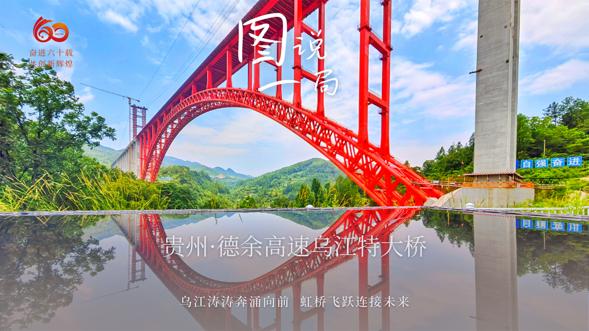 圖說一局3